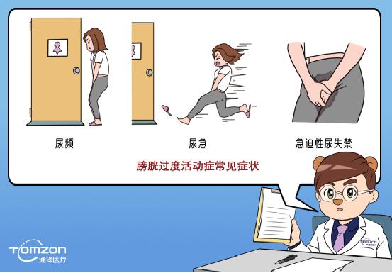 尿急、尿頻、夜尿如何治療？用盆底康復(fù)治療儀