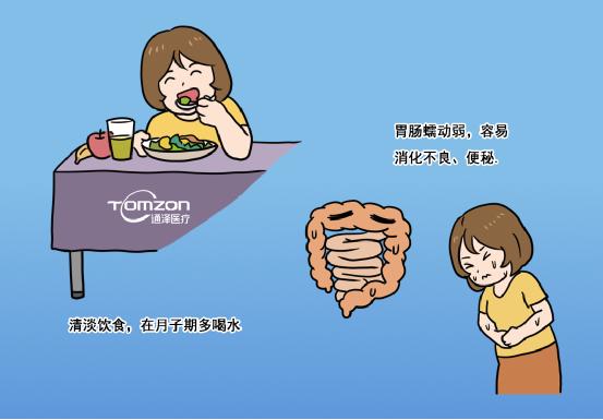 盆底肌修復儀器 盆底肌修復儀器