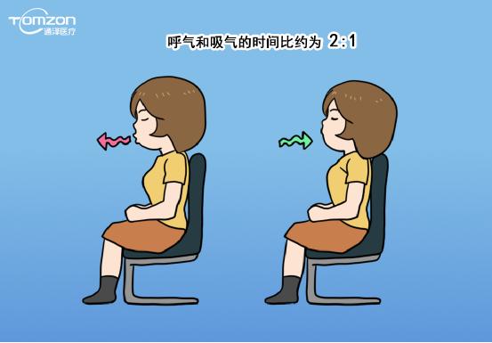 盆底肌修復儀器 盆底肌修復儀器